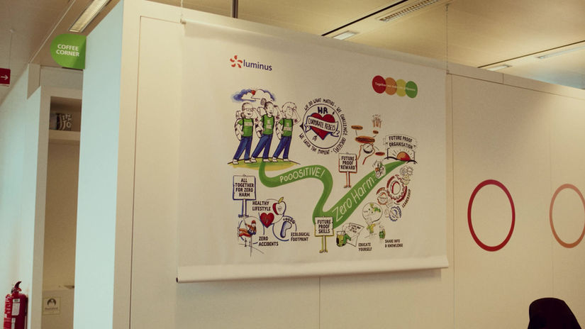 Luminus - Corporate Advertising